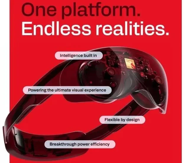 Snapdragon Reality Elite, Qualcomm XR, XR чип Qualcomm, Snapdragon XR, Android XR